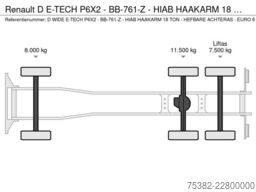 Renault D E-TECH P6X2 - HIAB HAAKARM 18 TON - HEFBARE G...