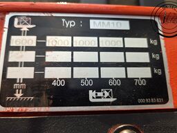 UF Gabelstapler GmbH UF Gabelstapler GmbH UF Gabelstapler GmbH