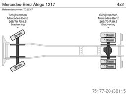 Mercedes-Benz Atego 1217