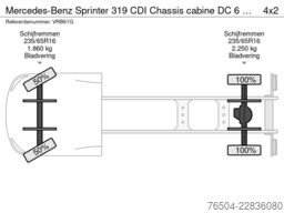 Mercedes-Benz Sprinter 319 CDI Chassis cabine DC 6 Zits Euro 6E