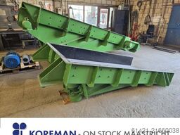 EasyTrucks AG EasyTrucks AG EasyTrucks AG