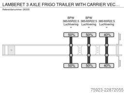 LAMBERET 3 AXLE FRIGO TRAILER WITH CARRIER VECTOR 1950mt