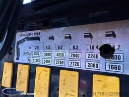Scania R650 V8 NGS HIAB 288 EP-5 Hipro, 8x4, Euro 6