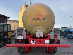 Annaburger HTS 22.27