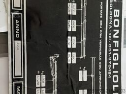 IVECO FIAT IVECO FIAT 190-42-4.4/AUSTERAS