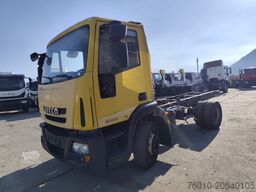 Iveco EuroCargo 120E28