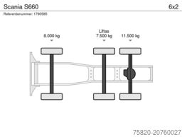Scania S660