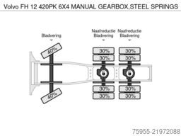 Garage Ocm Srl Garage Ocm Srl Garage Ocm Srl