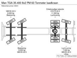 Man TGA 35.400 8x2 PM 63 Tonmeter laadkraan