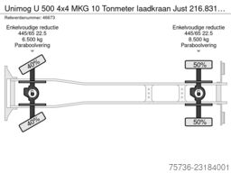 Unimog U 500 4x4 MKG 10 Tonmeter laadkraan Just 216.83...