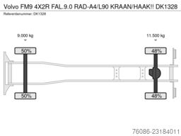 Volvo FM9 4X2R FAL.9.0 RAD-A4/L90 KRAAN/HAAK!!