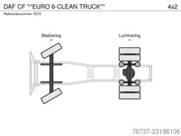 Iveco Schouten Used Iveco Schouten Used Iveco Schouten Used