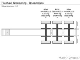 Fruehauf Steelspring - Drumbrakes