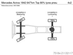 Mercedes Actros 1842 647'km Top 80% tyres pneu