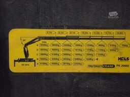 Volvo FH 400 +Palfinger PK 20002 - 3x hydr. - Remote ...