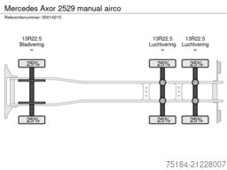 Mercedes Axor 2529 manual airco