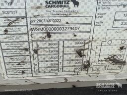 Schmitz Cargobull Curtainsider Mega