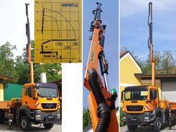 MAN TGS 18.320 BL 4x4 / PK 7001/ MEILLER/ Winterdienst