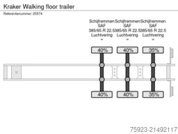 Kraker Walking floor trailer