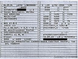 IVECO EUROCARGO ML 75E21/P Koffer Luftfederung LBW DFL