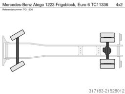 Mercedes-Benz Atego 1223 Frigoblock, Euro 6