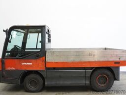 Linde W 20 127-06