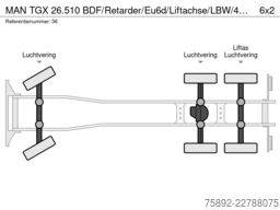 R.L. Nutzfahrzeuge OHG R.L. Nutzfahrzeuge OHG R.L. Nutzfahrzeuge OHG