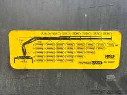 MAN TGS 26.400