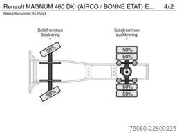 Renault MAGNUM 460 (AIRCO / BONNE ETAT)