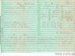 Merker 3 achs Carrier Maxima 1300 Portal 2,9m