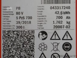 GRUMA 80 Volt 5 PzS 700 Ah