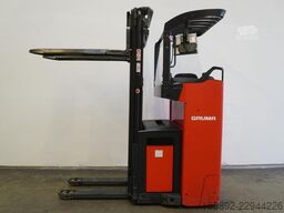 Linde L 14 RW 1174-02