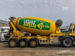MOL BETON MIXER/MALAXEUR/MISCHER 12M3