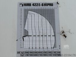 Scania R 450 + HIAB 422 E-6---6X EXT.+ EURO 6 + 6X2 + ...