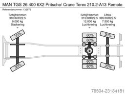 MAN TGS 26.400 6X2 Pritsche/ Crane Terex 210.2-A13 ...