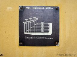 Takraf TAKRAF DFG6302-A | 6,3to. | DDR-Power