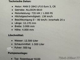 MAN Rosenbauer 42.100 , 8x8 Panther Flughafen- Löschfahrzeug FLF