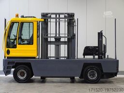 Baumann DFQ50/14/63TR - TRIPLEX