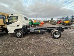 MITSUBISHI Canter 7 C 18 - max. Aufbaulänge 4985 mm