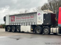 Bremat F3.20 CHAPE CEMENT MORTEL/SCREED/MORTAR/ESTRICH...