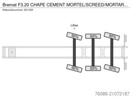 Bremat F3.20 CHAPE CEMENT MORTEL/SCREED/MORTAR/ESTRICH...
