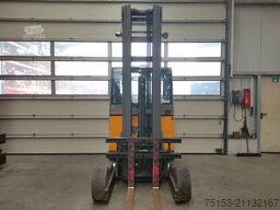 Jungheinrich ETV C 20