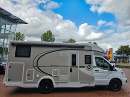 CHAUSSON 777 GA Titanium Ultimate Hubbett Solar Markise