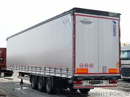 SCHMITZ CARGOBULL / FIRANKA / MEGA / LOWDECK / DACH PODNOSZONY