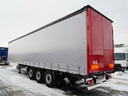 SCHMITZ CARGOBULL FIRANKA / STANDARD /