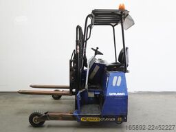 Palfinger P300-800
