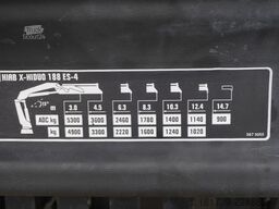 Mercedes-Benz Mercedes-Benz Antos 2540 6×2-4 / HIAB