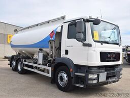 MAN TGM 26.340