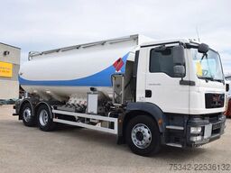 MAN TGM 26.340