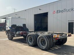 MAN LE 26.284 (6X4 / STEEL SUSP. / LAMES / MANUAL G...